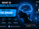 What is neuroplasticity How can the brain change itself