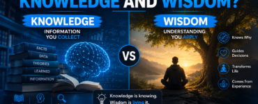 What is the difference between knowledge and wisdom?