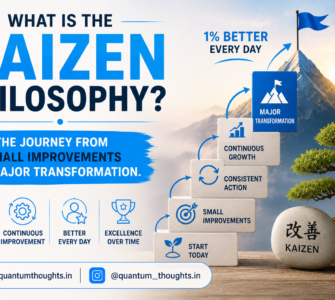 What is the Kaizen Philosophy