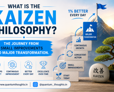 What is the Kaizen Philosophy